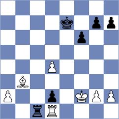 Silvederio - Fernandez (chess.com INT, 2024)