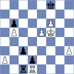 Kubatko - Travadon (chess.com INT, 2023)