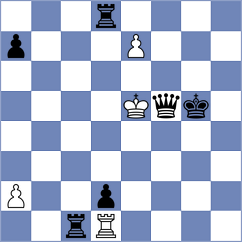 Dobre - Ngo (chess.com INT, 2023)