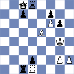 Sysolyatin - Vifleemskaia (Chess.com INT, 2020)