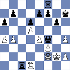 Mulawa - Sagita (chess.com INT, 2023)