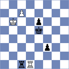 Munkhgal - Melikhov (chess.com INT, 2023)