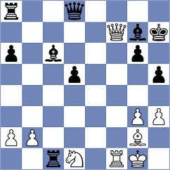 Cherry - Korchmar (chess.com INT, 2024)