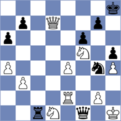 Chabris - Chang (Chess.com INT, 2020)
