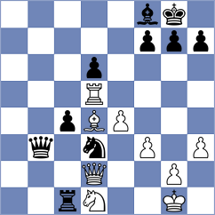 Yavorovsky - Sokolin (Chess.com INT, 2021)