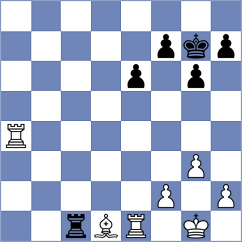 Bedia - Bedic (chess.com INT, 2021)