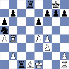 Ramirez Madrid - Krzywda (chess.com INT, 2024)