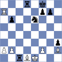 Dek - Sadhwani (Chess.com INT, 2018)