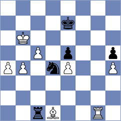 Ajay - Zaitsev (chess.com INT, 2023)