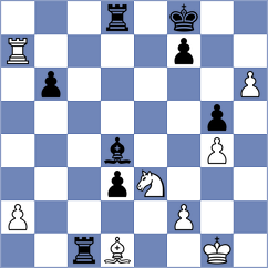 Zomorrodian - Rakhmanov (chess.com INT, 2023)