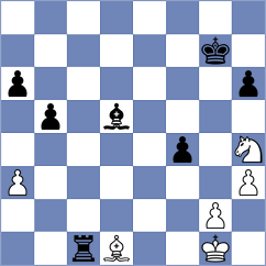 Kazmin - Martinez Alcantara (chess.com INT, 2024)