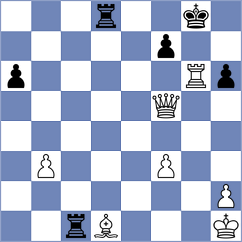 Martinez Ramirez - Makaraci (chess.com INT, 2024)