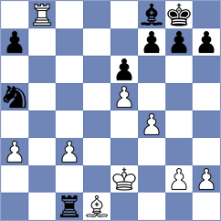 Giri - Pichot (chess.com INT, 2024)