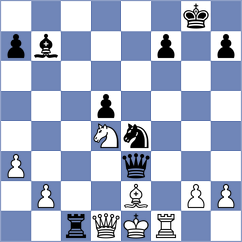 Zemlyanskii - Kuzubov (chess.com INT, 2024)
