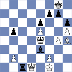 Ju - Gelman (chess.com INT, 2024)
