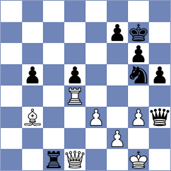 Tsatsalashvili - Yurasov (chess.com INT, 2024)
