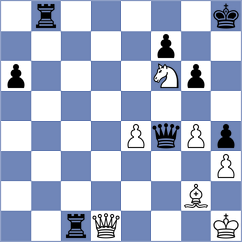 Sliwicki - Fernandez De La Vara (chess.com INT, 2022)