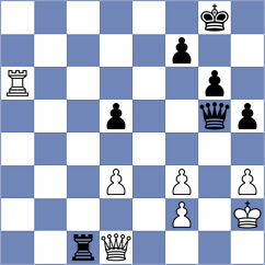 Moskvin - Pranav (chess.com INT, 2023)