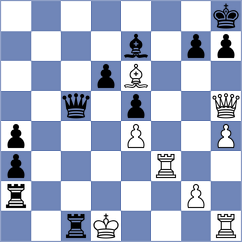 Czerw - Nigalidze (chess.com INT, 2023)