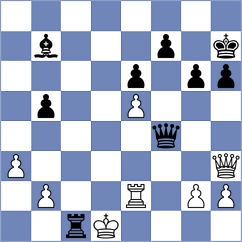 Nihaya - May (Chess.com INT, 2020)