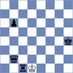 Kunz - Breuil (chess.com INT, 2024)