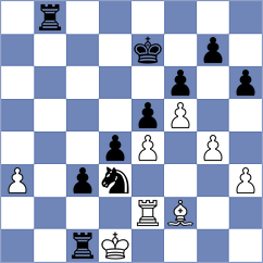 Needleman - Bilych (chess.com INT, 2023)