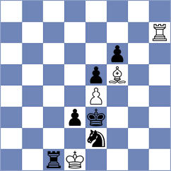 Sharapov - Ivanisevic (chess.com INT, 2021)