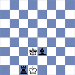 Geivondian - Anand (Chess.com INT, 2018)
