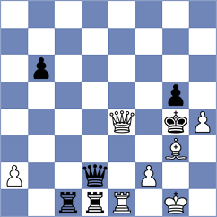 La Villa Rivas - Koc (chess.com INT, 2024)