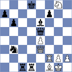 Bouget - Tokhirjonova (chess.com INT, 2022)