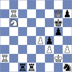 Khristovoy - Matlak (Chess.com INT, 2018)