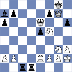 Ottosen - Toktomushev (chess.com INT, 2024)