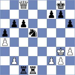 Naik - Praveen (Chess.com INT, 2021)