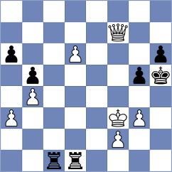 Sviridova - Roque Sola (chess.com INT, 2021)