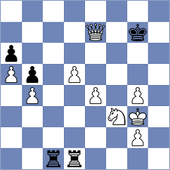 Van Vliet - Guliev (Chess.com INT, 2020)
