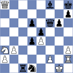 Aadit - Maximov (chess.com INT, 2023)