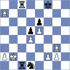 Sukandar - Oliveira (chess.com INT, 2021)