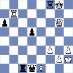 Oro - Baltaci (chess.com INT, 2022)