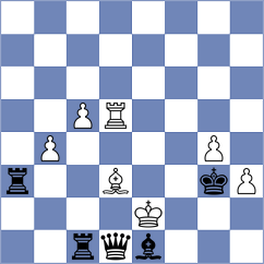Dovbnia - Migot (Chess.com INT, 2021)