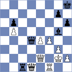 Lefebvre - Batsaikhan (Chess.com INT, 2020)