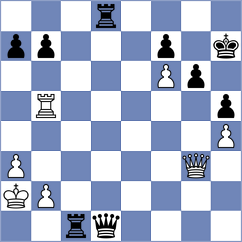 Koc - Korchmar (Chess.com INT, 2020)