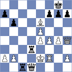 Zakirova - Swati (Chess.com INT, 2021)