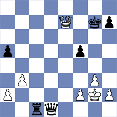 Berg - Moiseenko (Chess.com INT, 2020)