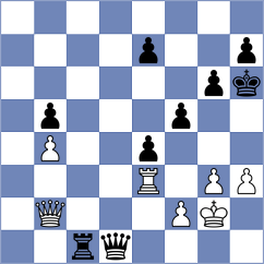 Haszon - Kokoszczynski (chess.com INT, 2024)