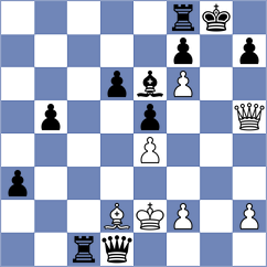 Abdukhakimov - Ter Sahakyan (chess.com INT, 2024)