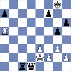 Marochkina - Mena (Chess.com INT, 2020)