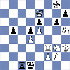 Suyarov - Sjugirov (chess.com INT, 2024)