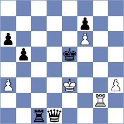 Erdogan - Gabuzyan (chess.com INT, 2023)