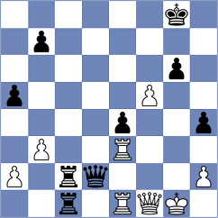 Gerasimenyk - Kozak (chess.com INT, 2023)
