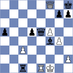 Andrews - Lizlov (chess.com INT, 2021)